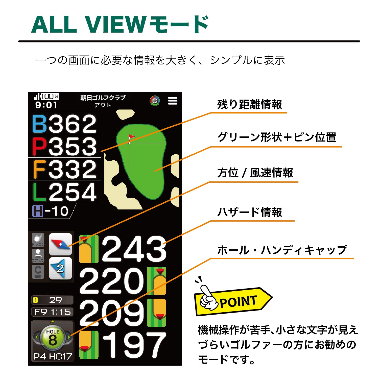 NEXT G EV-438 – イーグルビジョン公式ストア