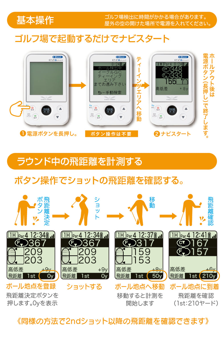 ez plus4 EV-235 – イーグルビジョン公式ストア