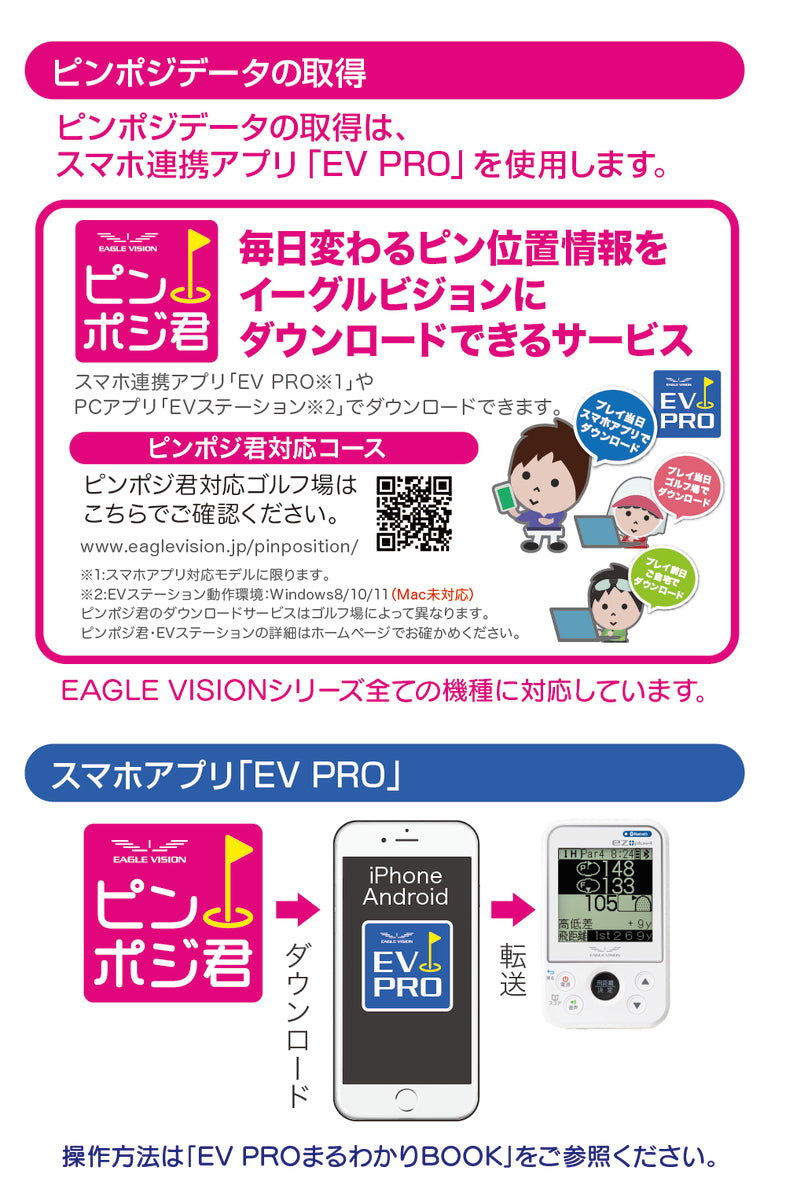 ez plus4 EV-235 – イーグルビジョン公式ストア