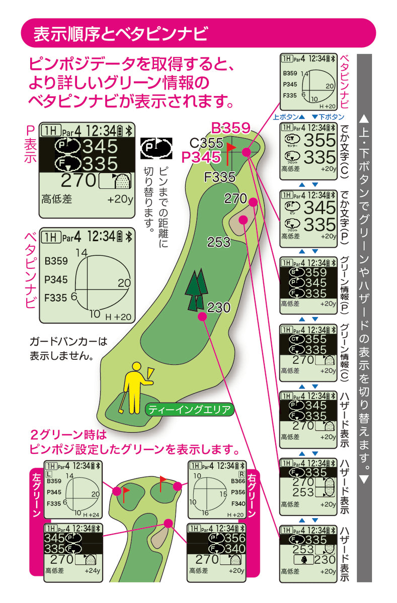 ez plus4 EV-235 – イーグルビジョン公式ストア