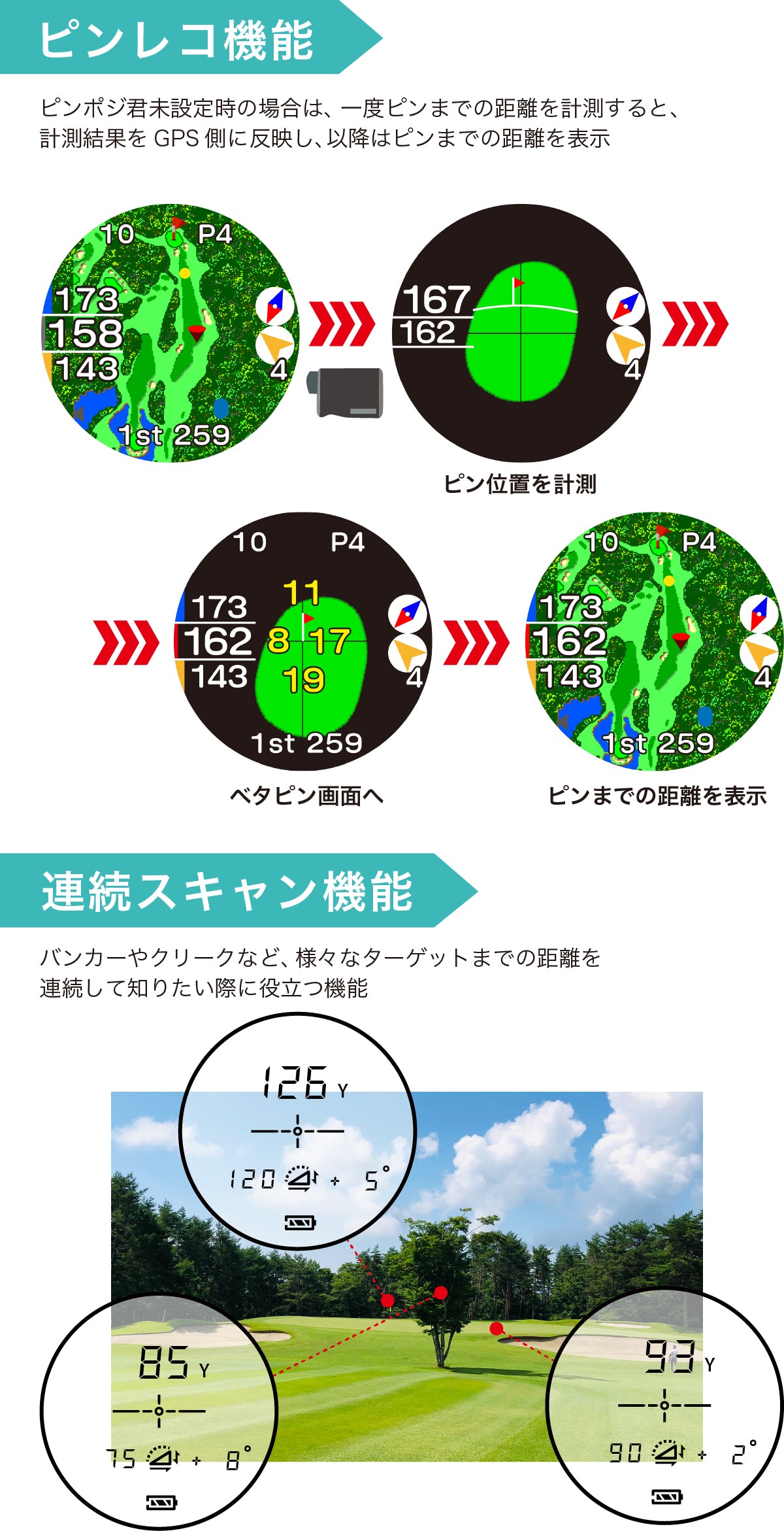 Xi EV-490 – イーグルビジョン公式ストア